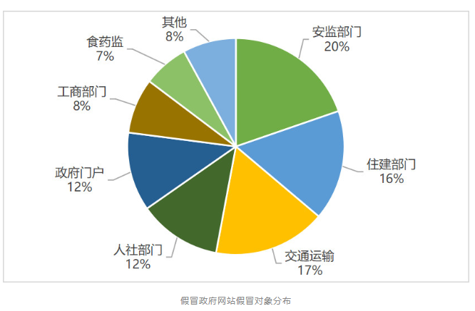 QQ截圖20190715091030.png